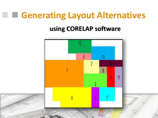 Corelap Layout Software